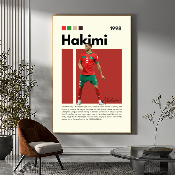 Hakimi 1998